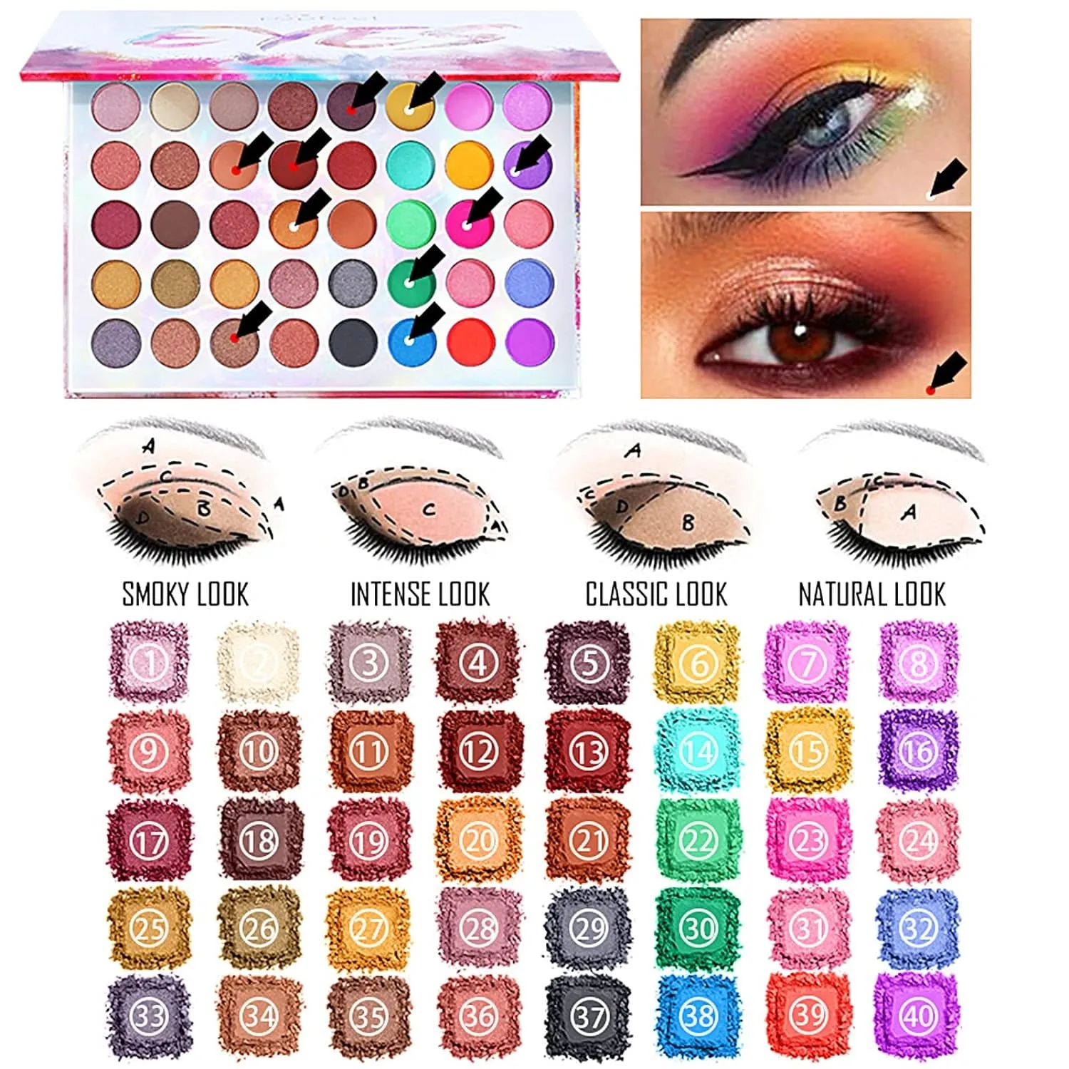 All-In-One Holiday Makeup Kit for Women: Concealer, Eyeshadow, Lipstick, Blush & Travel Bag