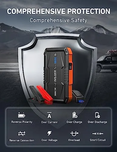 AstroAI S8 Car Battery Jump Starter, 1500A Jump Starter Battery Pack for Up to 6.0L Gas & 3.0L Diesel Engines, 12V Portable Jump Box with 3 Modes Flashlight and Jumper Cable(Orange)