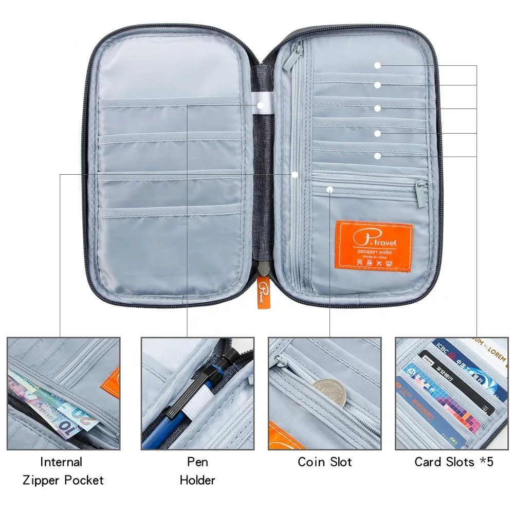 Multi Purpose RFID Blocking Travel Wallet