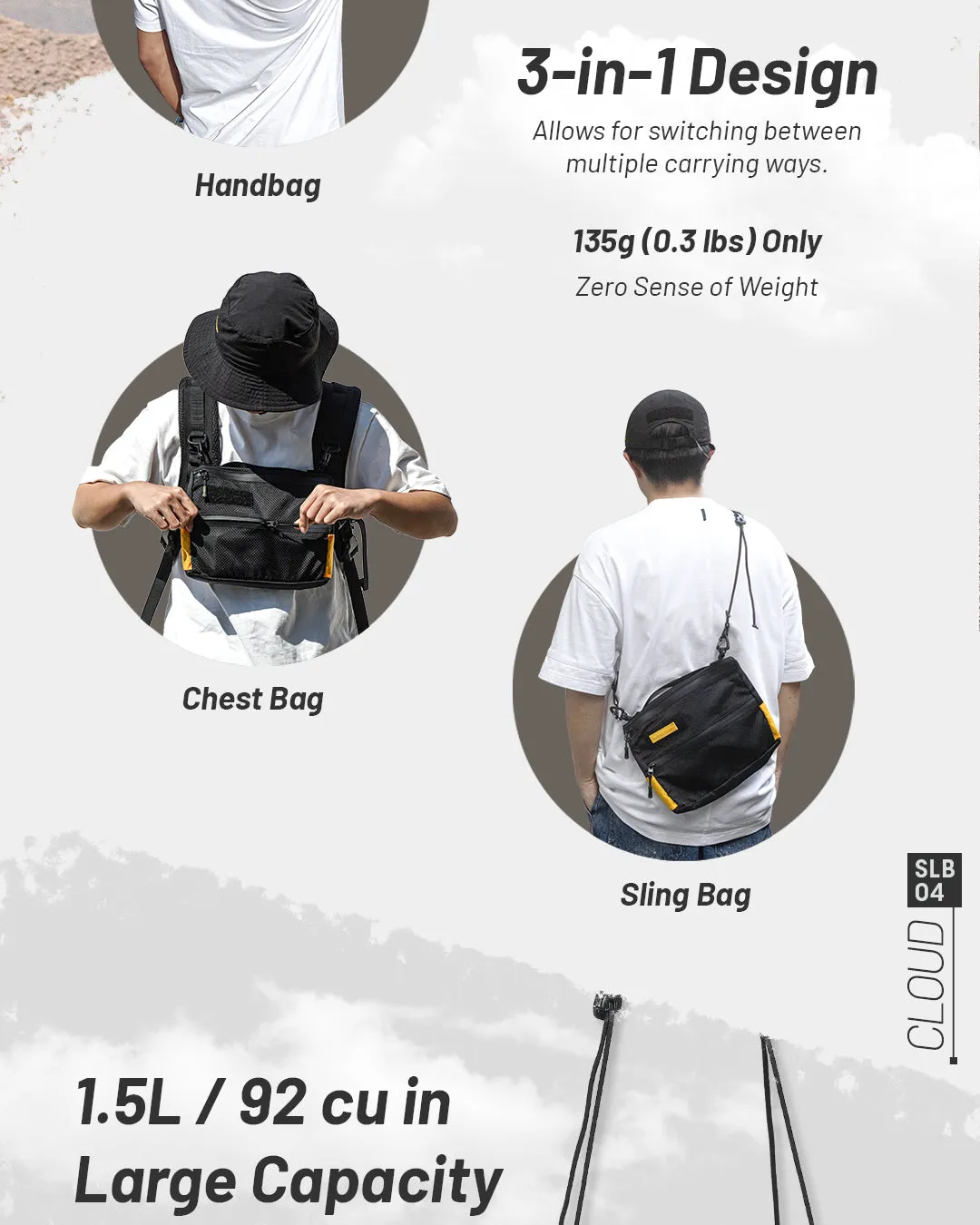 NITECORE SLB04 3-in-1 Nylon Sling Bag 400D Shoulder Bag