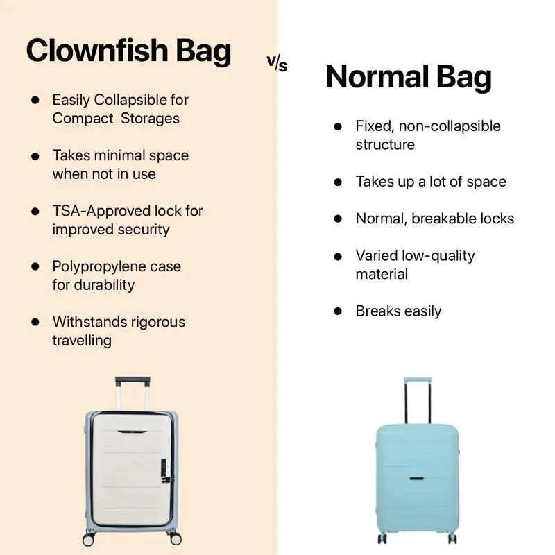 THE CLOWNFISH Collapsible Series Luggage Polypropylene Hard Case Suitcase Spinner Eight Wheel Foldable Trolley Bag With Tsa Lock- Coffee (Small Size, 51 Cm-20 Inch), H-56 Centimeters